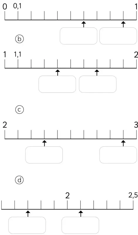 Cuatro rectas numéricas con flechas que señalan posiciones decimales.