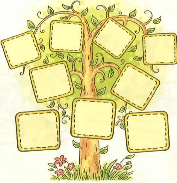 Ilustración de un árbol con varios recuadros vacíos para colocar fotografías o dibujos de los parientes.