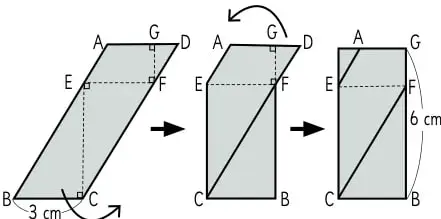 Tres paralelogramos con base 2 cm y altura 7 cm.