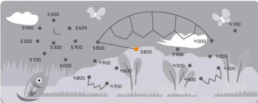 Ilustración de un puente con nubes, mariposas y un pez, con puntos numerados del 3800 al 5800 para unir en orden.
