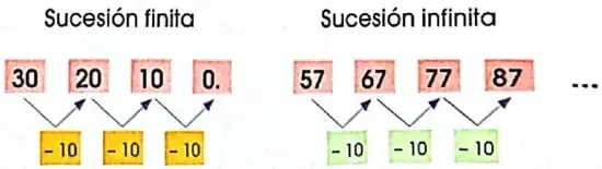 Figura 4 de Matematica 4° · 2025