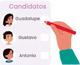 Boleta de votación con los candidatos Guadalupe, Gustavo y Antonio y una mano marcando una opción.