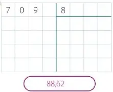 Tres esquemas de división en rejilla para completar el proceso.