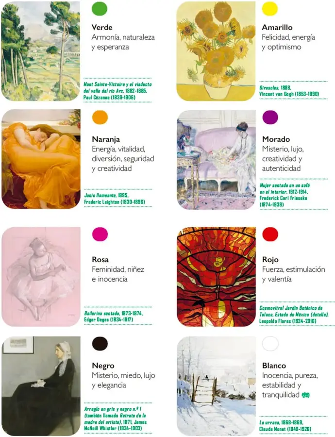 Figura 1 de Colección Ximhai. Múltiples lenguajes. Libro de Educación Telesecundaria Grado 1° Ciclo Escolar 2025 - 2026