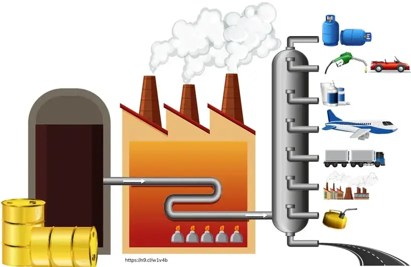 Figura 1 de Quimica 2° · Bgu 2 Quimica 2024 · 2024