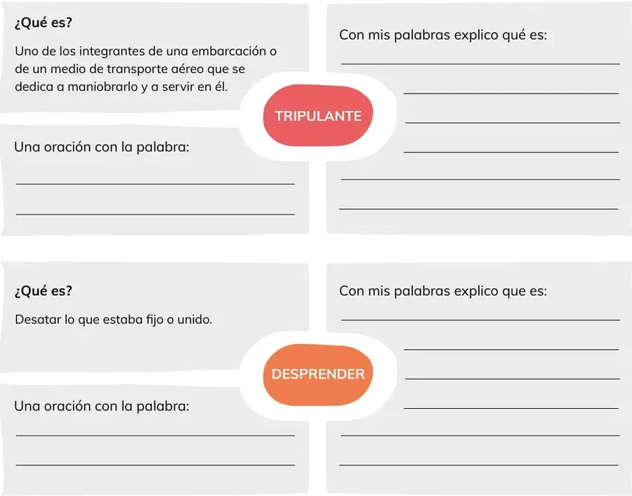 Cuatro etiquetas grises con forma de flecha: Título de mi comentario, Presentación del texto, Resumen del texto y Opinión crítica, cada una con líneas para escribir.