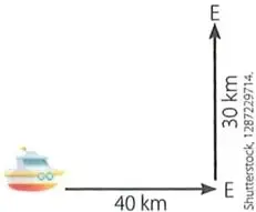 Barco que avanza 40 km hacia el Este y luego 30 km hacia el Norte.