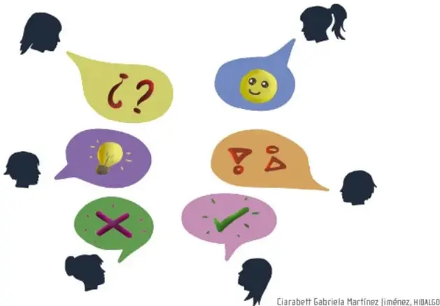 Ilustración con seis siluetas de personas conversando, cada una con un globo de distinto color que contiene un símbolo: signos de interrogación, cara sonriente, bombilla encendida, signos de exclamación, equis (X) y palomita (✓), representando el diálogo y la reflexión.