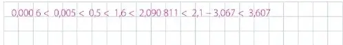Figura 3 de Matematica 6° · Egb 6 Matematica 2025 · 2025