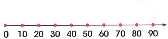 Figura 8 de Matematica 2° · Egb 2 Matematica 2025 · 2025
