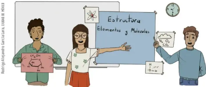 Ilustración de tres estudiantes frente a un pizarrón con el título 'Estructura: Elementos y Moleculas'; una estudiante señala el pizarrón, un estudiante sostiene una cartela con la estructura molecular de la glucosa (CH2OH) y otro señala cartelas con N2, O2, CO2 y una molécula de agua; hay un reloj en la pared. Crédito: Rodrigo Alejandro García Lara, LIBRE DE HÖLZER.