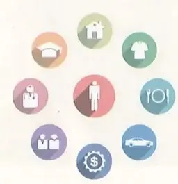 Figura 2 de Estudios Sociales 10° · Egb 10 Estudios Sociales 2025 · 2025