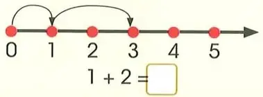 Figura 8 de Matematica 2° · Egb 2 Matematica 2025 · 2025