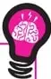 Figura 2 de Emprendimiento Y Gestion 3° · Bgu 3 Emprendimiento Y Gestion 2019 · 2019