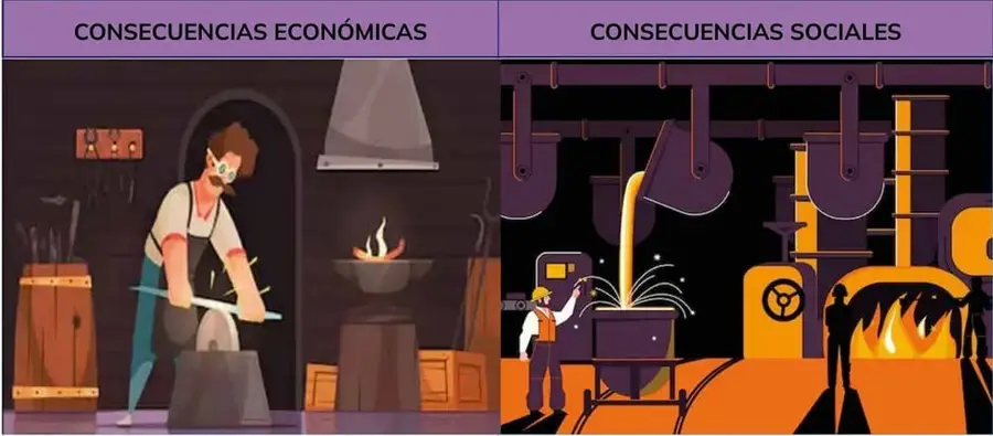 Figura 1 de Historia 2° · Bgu 2 Historia 2024 · 2024
