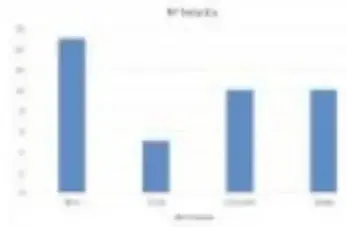 Figura 6 de Matematica 5° · Egb 5 Matematica 2025 · 2025