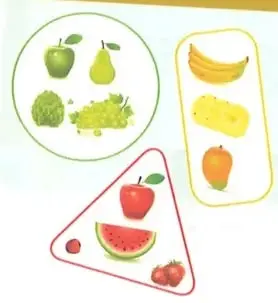 Varias frutas agrupadas dentro de líneas cerradas con diferentes formas.