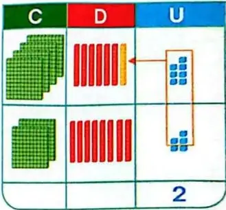 Figura 6 de Matematica 3° · Egb 3 Matematica 2025 · 2025