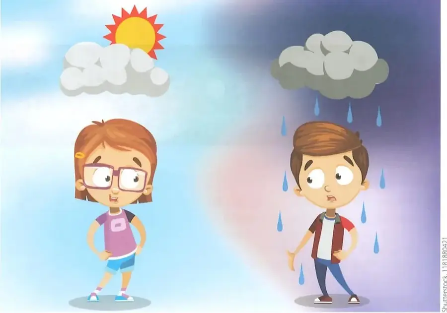 La ilustración muestra dos situaciones atmosféricas: a la izquierda, una niña bajo un cielo con sol y algunas nubes; a la derecha, un niño caminando bajo nubes oscuras y lluvia.