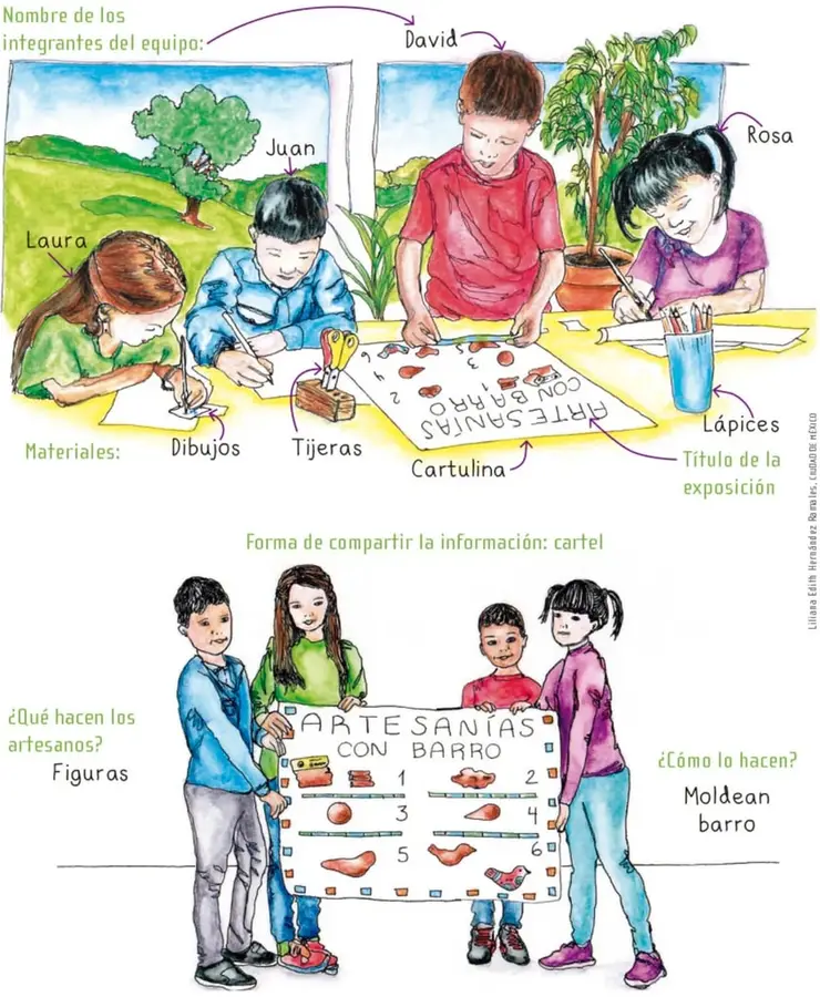 Ilustración de cuatro niños (Laura, Juan, David y Rosa) sentados a una mesa decorando una cartulina; hay tijeras, lápices en un vaso azul y la cartulina con la leyenda «Artesanías con barro» y figuras numeradas.
