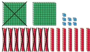 Figura 7 de Matemática – Tercero Básico | Texto del Estudiante MINEDUC – Descargar PDF · 2019