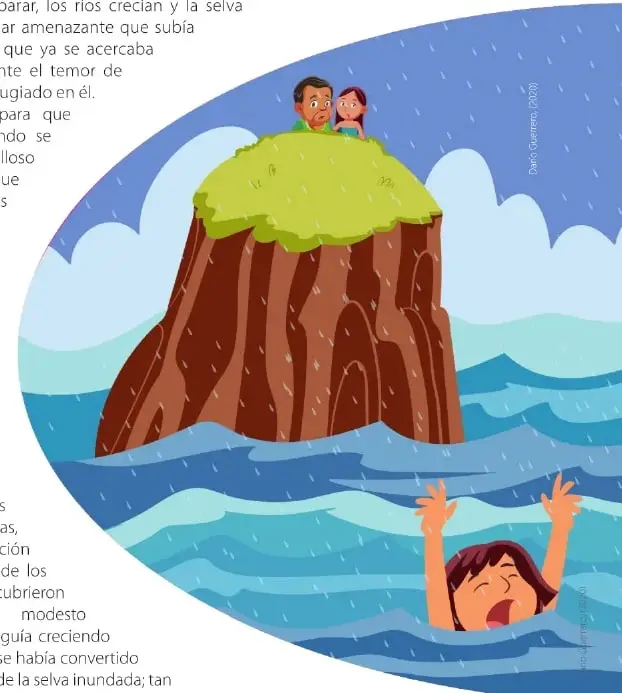 Figura 1 de Lengua Y Literatura 6° · Egb 6 Lengua Y Literatura 2025 · 2025