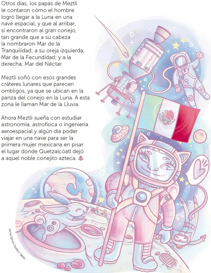 Figura 1 de Múltiples lenguajes. Libro de Educación Primaria Grado 4° Ciclo Escolar 2025 - 2026