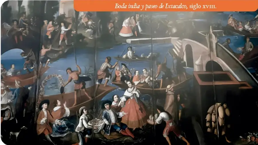 Pintura "Boda india y paseo de Ixtacalco", siglo XVIII. Escena de una boda y paseo en canoas por canales, con personas indígenas y españolas.