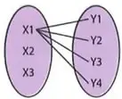 Figura 8 de Matematica 8° · Egb 8 Matematica 2025 · 2025