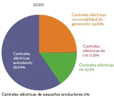 Fotografía de un parque de paneles solares fotovoltaicos alineados bajo cielo despejado y montañas.