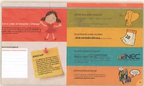 Figura 2 de Estudios Sociales 7° · 2025
