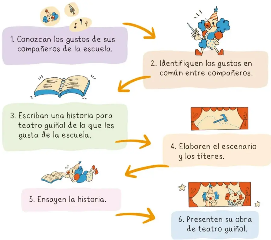 Ilustración de un payaso títere con espada y sombrero de fiesta.