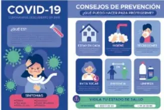 Códigos QR con enlaces acortados bit.ly para ampliar el tema.