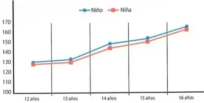 Figura 5 de Matematica 8° · Egb 8 Matematica 2025 · 2025