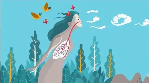 Ilustración de un ser vivo rodeado de plantas, aves y nubes, que representa la relación entre la atmósfera, el oxígeno y la vida.
