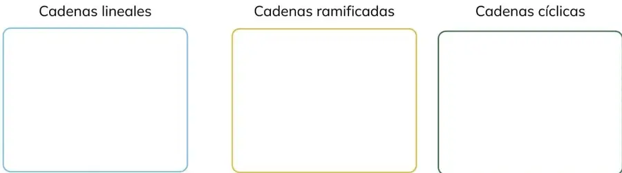 Figura 1 de Quimica 2° · Bgu 2 Quimica 2024 · 2024