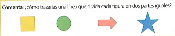 Tabla ilustrada con ejemplos de simetría esférica, axial y reflectiva.
