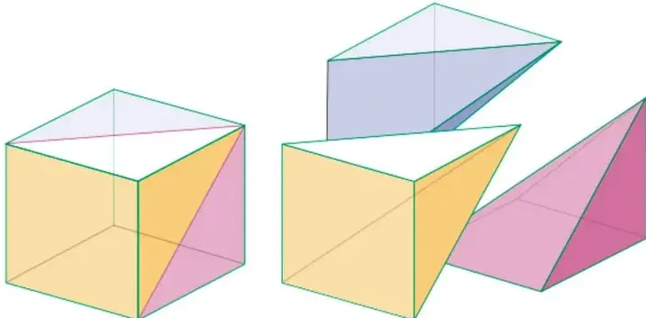Un cubo se descompone en tres piezas (amarilla, azul y magenta) que corresponden a tres pirámides congruentes, mostrando que juntas forman exactamente el cubo.