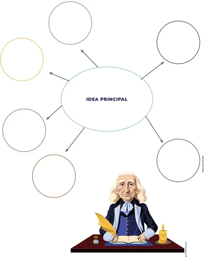 Figura 1 de Filosofia 1° · Bgu 1 Filosofia 2024 · 2024