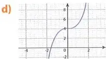Figura 6 de Matematica 9° · Egb 9 Matematica 2025 · 2025