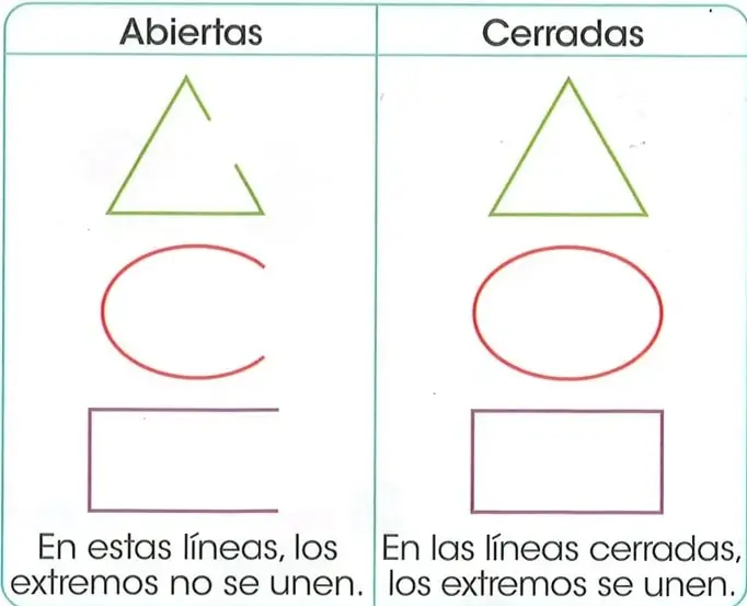 Figura 5 de Matematica 2° · Egb 2 Matematica 2025 · 2025