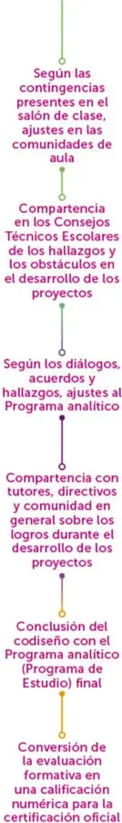 Logotipo de Nantlico con un cubo amarillo sobre un libro abierto y un birrete.