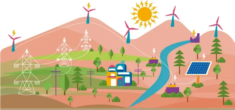 Ilustración de un paisaje con aerogeneradores, paneles solares, torres de transmisión eléctrica, un río, un sol y una ciudad, que representa el uso de energías alternas y la reducción de emisiones.
