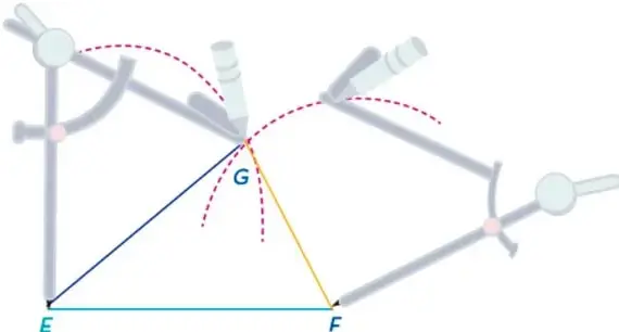 Segmentos AB y CD colocados uno a continuación del otro sobre una misma línea, comparados con el segmento EF, ilustrando la desigualdad AB + CD > EF.