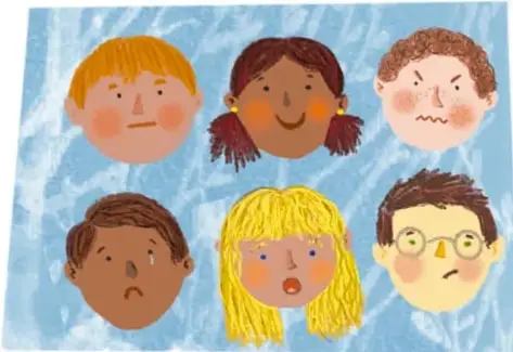 Ilustración de seis rostros infantiles que representan las emociones primarias: alegría, tristeza, enojo, sorpresa, asco y miedo.