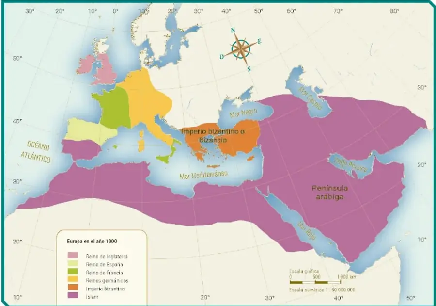 Mapa histórico de Europa en el año 1000 con la división política: reinos cristianos, Imperio bizantino y territorio islámico; incluye rosa de los vientos, escala gráfica de 1000 km y escala numérica 1:30 000 000.