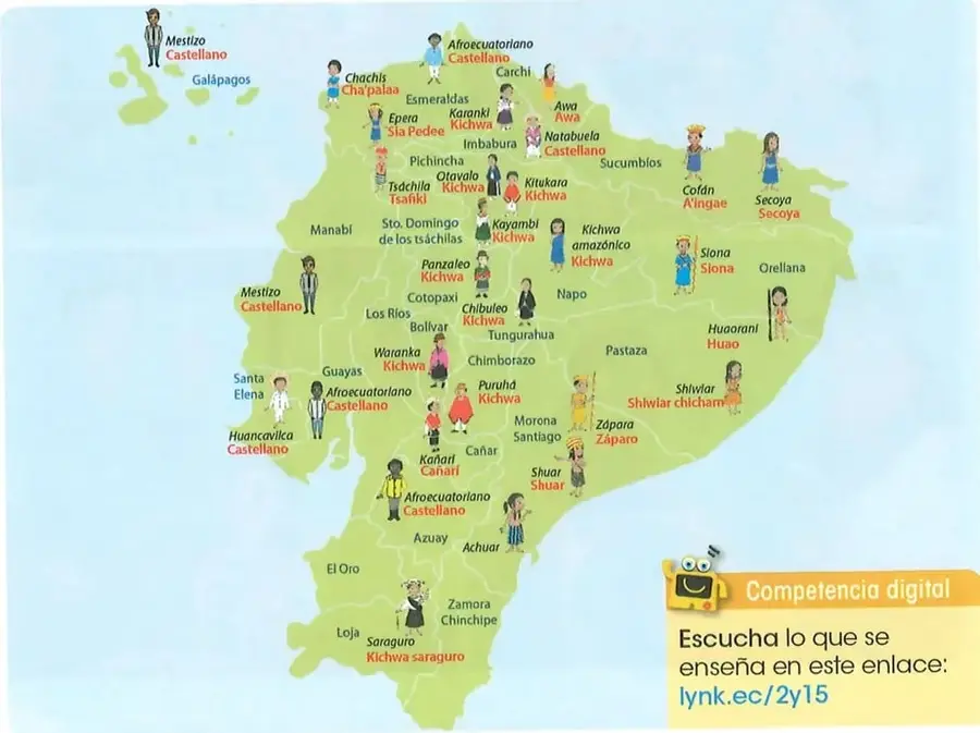 Figura 2 de Lengua Y Literatura 2° · Egb 2 Lengua Y Literatura 2025 · 2025