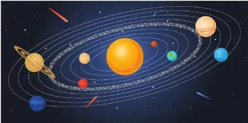 Ilustración del sistema solar con el Sol y los planetas representados sobre órbitas.