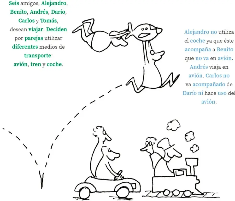 Ilustración de un perro saltando y una línea punteada que baja hacia un coche y una locomotora de vapor.