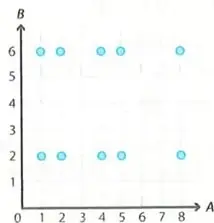 Figura 3 de Matematica 9° · Egb 9 Matematica 2025 · 2025